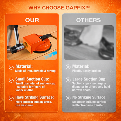 GapFix™ Floor Gap Repair Tool
